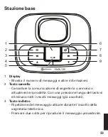 Предварительный просмотр 101 страницы Amplicomms BigTel 1280 User Manual