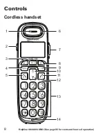 Preview for 144 page of Amplicomms BigTel 1280 User Manual