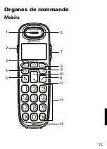 Preview for 77 page of Amplicomms bigtel 1480 User Manual