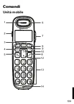 Preview for 141 page of Amplicomms bigtel 1480 User Manual