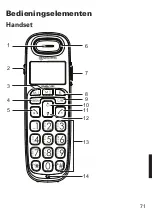 Preview for 265 page of Amplicomms bigtel 1480 User Manual