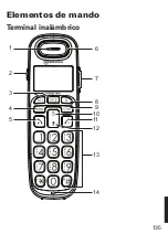 Preview for 329 page of Amplicomms bigtel 1480 User Manual