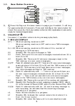 Preview for 6 page of Amplicomms BigTel 1580 User Manual