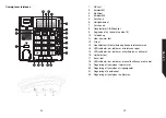 Preview for 13 page of Amplicomms BigTel 48 Plus User Manual