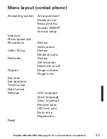 Preview for 25 page of Amplicomms PowerTel 1880 User Manual