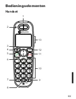 Preview for 71 page of Amplicomms PowerTel 1880 User Manual