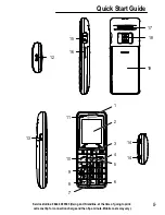 Preview for 5 page of Amplicomms PowerTel M6000 Operating Instructions Manual