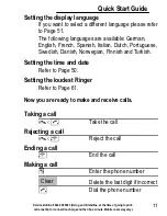 Preview for 11 page of Amplicomms PowerTel M6000 Operating Instructions Manual