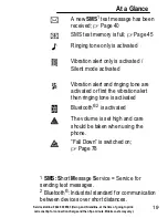 Предварительный просмотр 19 страницы Amplicomms PowerTel M6000 Operating Instructions Manual