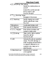 Предварительный просмотр 21 страницы Amplicomms PowerTel M6000 Operating Instructions Manual