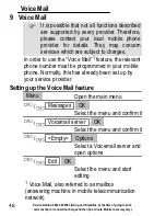 Предварительный просмотр 46 страницы Amplicomms PowerTel M6000 Operating Instructions Manual