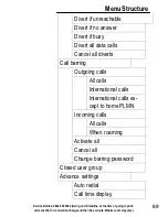 Preview for 89 page of Amplicomms PowerTel M6000 Operating Instructions Manual