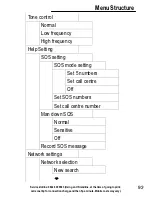 Preview for 93 page of Amplicomms PowerTel M6000 Operating Instructions Manual