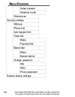 Preview for 94 page of Amplicomms PowerTel M6000 Operating Instructions Manual