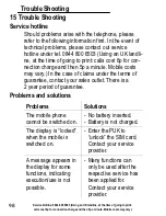 Preview for 98 page of Amplicomms PowerTel M6000 Operating Instructions Manual