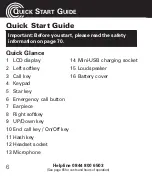 Preview for 8 page of Amplicomms PowerTel M6100 Operating Instructions Manual