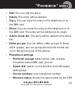 Preview for 37 page of Amplicomms PowerTel M6100 Operating Instructions Manual