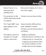 Preview for 69 page of Amplicomms PowerTel M6100 Operating Instructions Manual