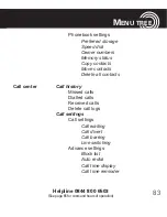 Preview for 85 page of Amplicomms PowerTel M6200 Operating Instructions Manual