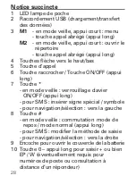 Preview for 31 page of Amplicomms PowerTel M6350 Manual