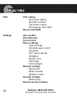 Preview for 86 page of Amplicomms PowerTel M6700i Operating Instructions Manual