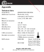 Preview for 74 page of Amplicomms PowerTel M7000i Operating Instructions Manual