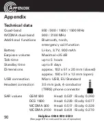 Preview for 92 page of Amplicomms POWERTEL M7510 Operating Instructions Manual