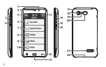 Preview for 4 page of Amplicomms PowerTel M9500 Manual