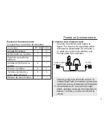 Preview for 53 page of Amplicomms RingFlash 100 Operating Instructions Manual