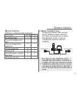 Preview for 65 page of Amplicomms RingFlash 100 Operating Instructions Manual