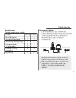 Preview for 101 page of Amplicomms RingFlash 100 Operating Instructions Manual