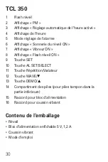 Preview for 33 page of Amplicomms TCL 350 Operating Instructions Manual