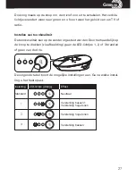 Preview for 11 page of Amplicomms TV 2400 User Manual