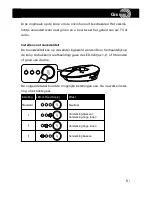 Preview for 11 page of Amplicomms TV 2500 User Manual