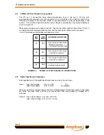 Preview for 32 page of Amplicon Liveline PCI230+ Instruction Manual