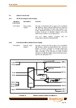 Предварительный просмотр 24 страницы Amplicon 485HF9 Instruction Manual