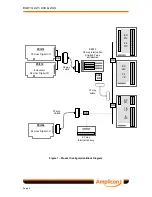 Preview for 6 page of Amplicon EX213 Instruction Manual