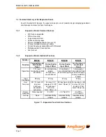 Preview for 7 page of Amplicon EX213 Instruction Manual