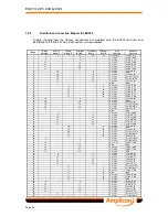 Preview for 23 page of Amplicon EX213 Instruction Manual