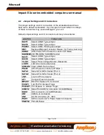 Preview for 13 page of Amplicon Impact-E 30 User Manual