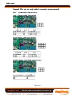 Preview for 14 page of Amplicon Impact-E 30 User Manual