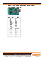 Preview for 21 page of Amplicon Impact-E 30 User Manual