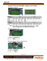 Preview for 23 page of Amplicon Impact-E 30 User Manual