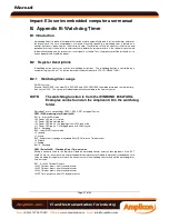 Preview for 37 page of Amplicon Impact-E 30 User Manual