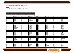 Preview for 12 page of Amplicon Impact-E Series User Manual