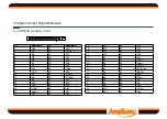 Предварительный просмотр 27 страницы Amplicon Impact-E Series User Manual