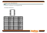 Preview for 29 page of Amplicon Impact-E Series User Manual