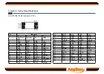 Предварительный просмотр 31 страницы Amplicon Impact-E Series User Manual