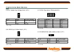 Предварительный просмотр 32 страницы Amplicon Impact-E Series User Manual