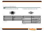 Preview for 36 page of Amplicon Impact-E Series User Manual